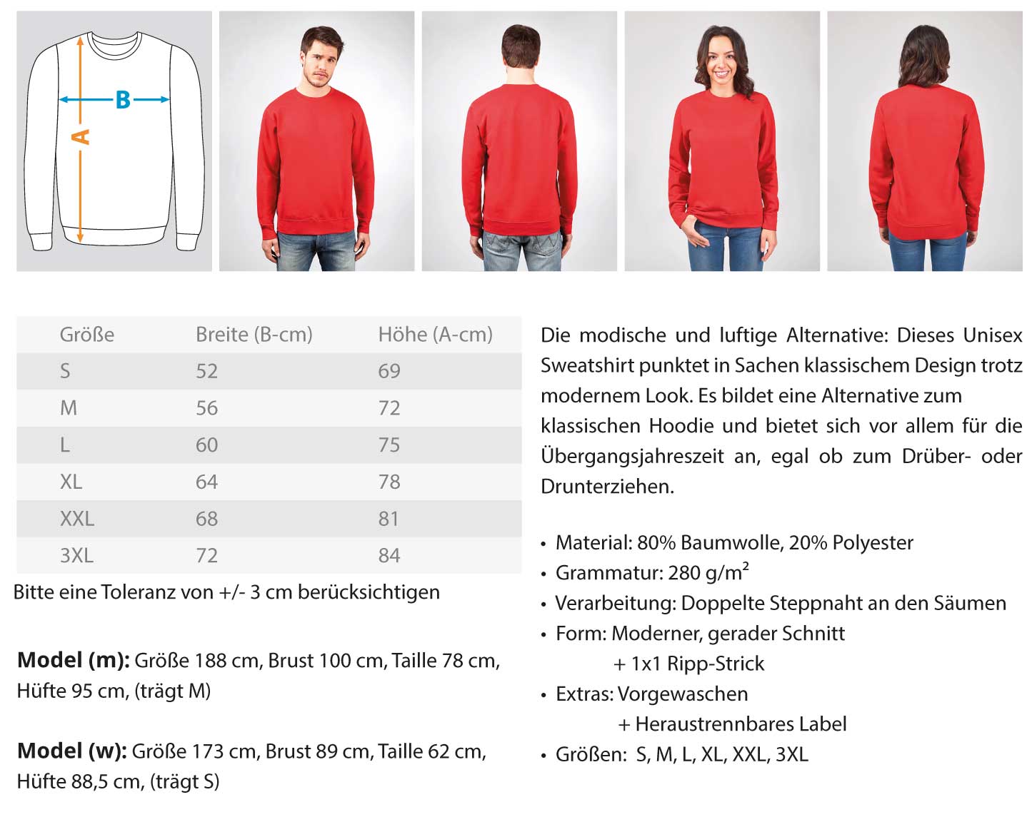 Trockenbauer - Pullover €34.95 Handwerkerfashion